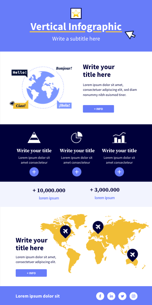 One pager essentiel | Modèles Genially