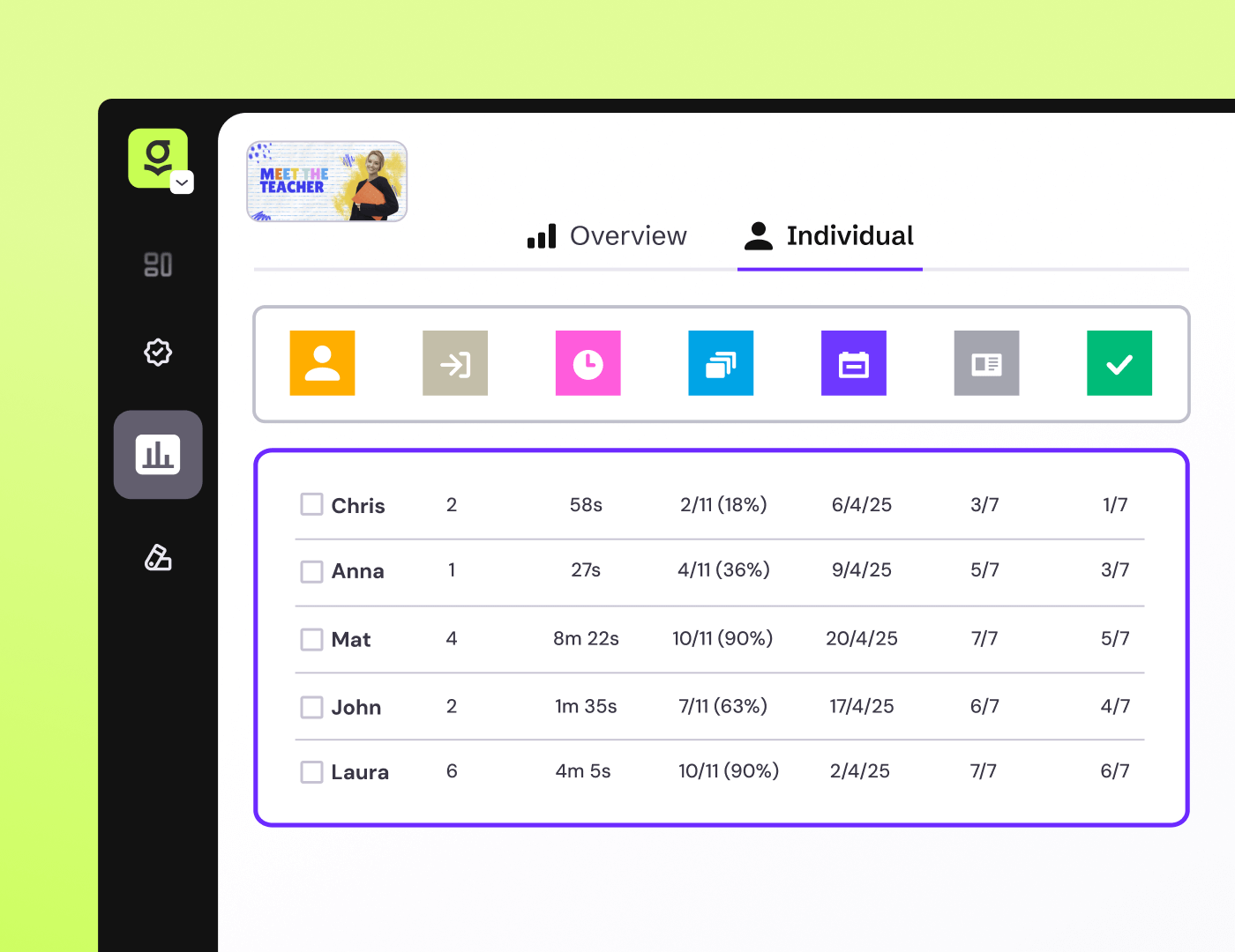 Features_Analytics&Assessment_KeepTabsOnLearnerProgress