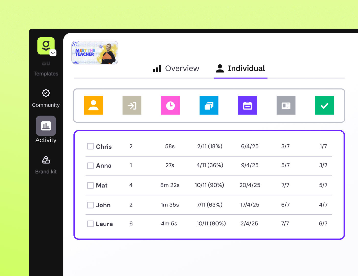 Funktionen_Analyse und Bewertung_Lernfortschritte im Blick behalten