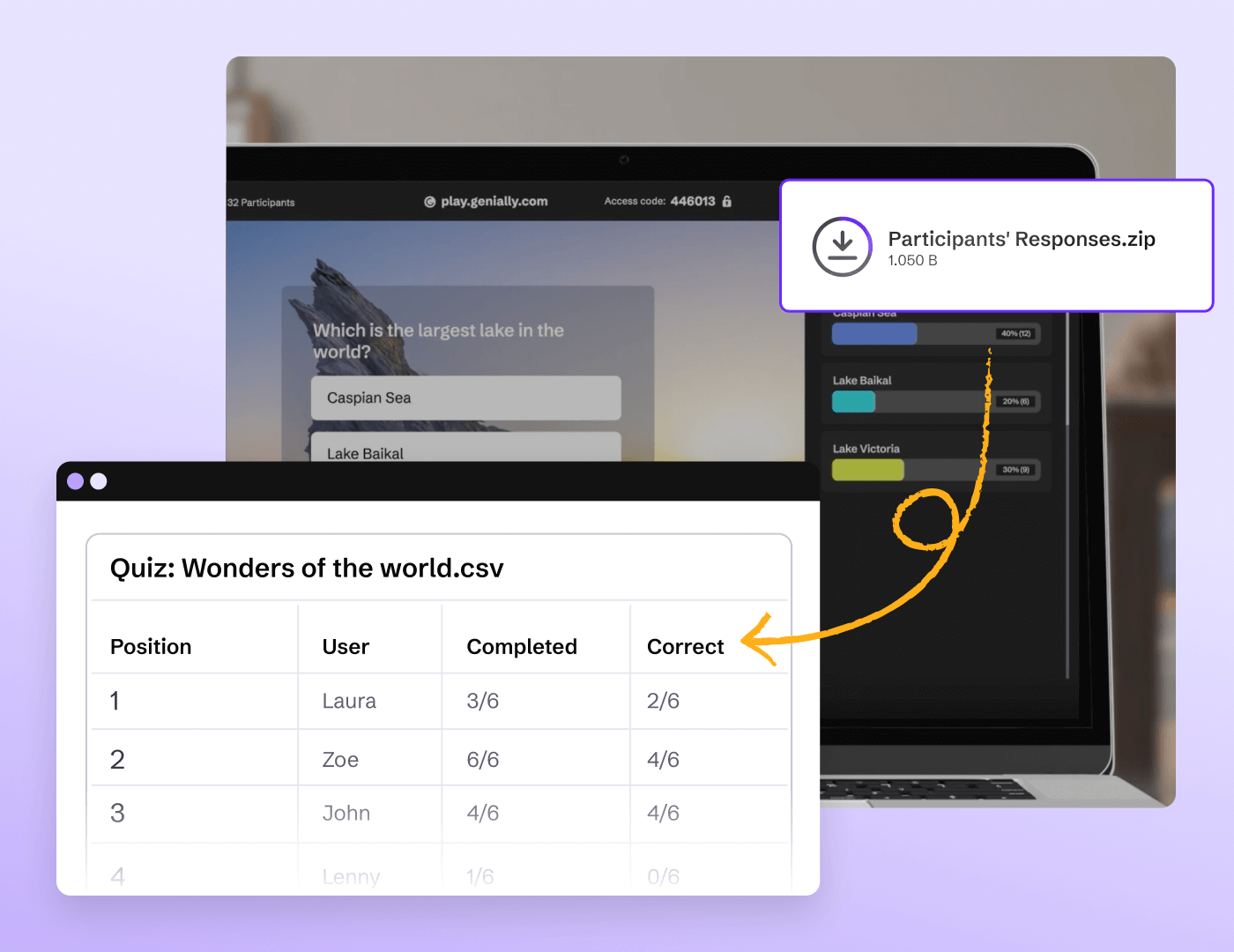 Features_Analytics&Assessment_MeasureParticipation