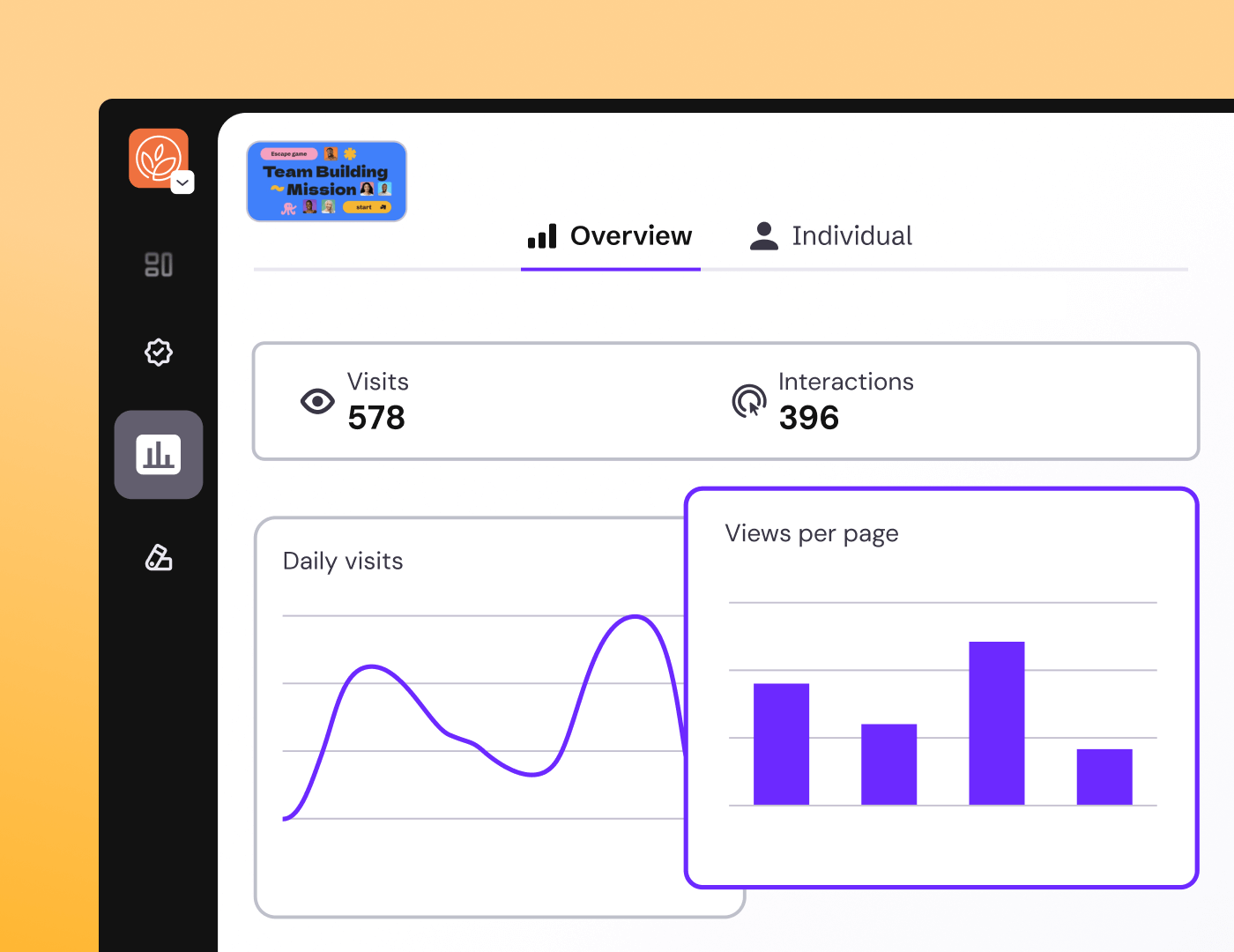 Analytics & Assessment | Genially