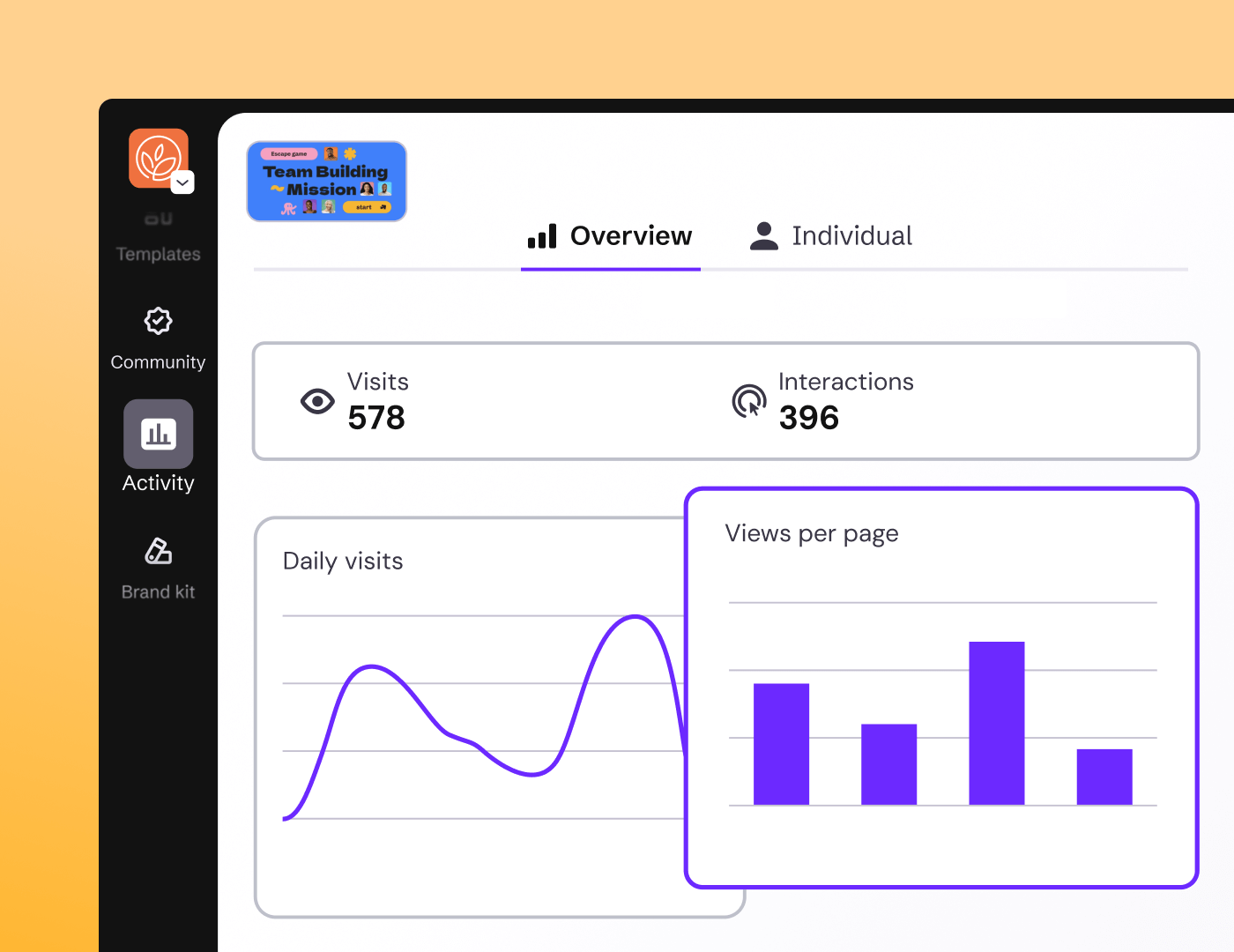 Funktionen_Analytik und Bewertung_Sehen Sie, wie Nutzer mit Ihren Inhalten interagieren
