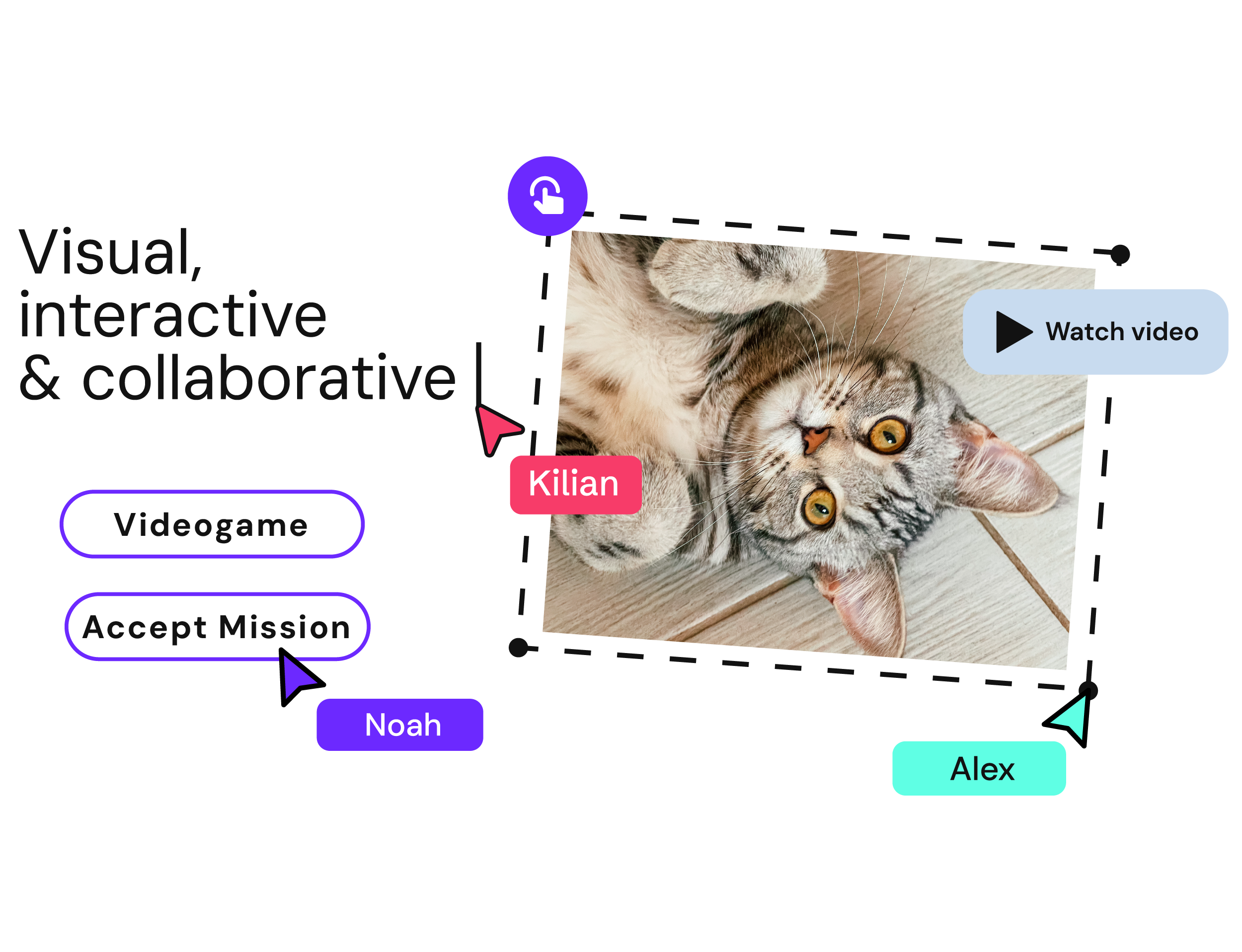 Composition with a cute cat image, text 'Visual, interactive and collaborative', and diferent icons