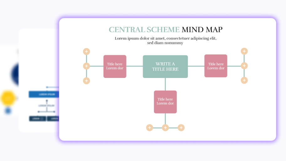 Interactive concept map template