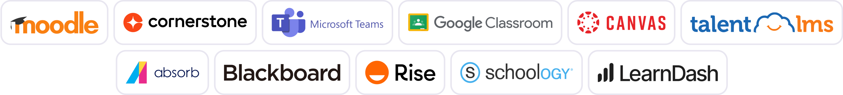 Examples of LMS integration