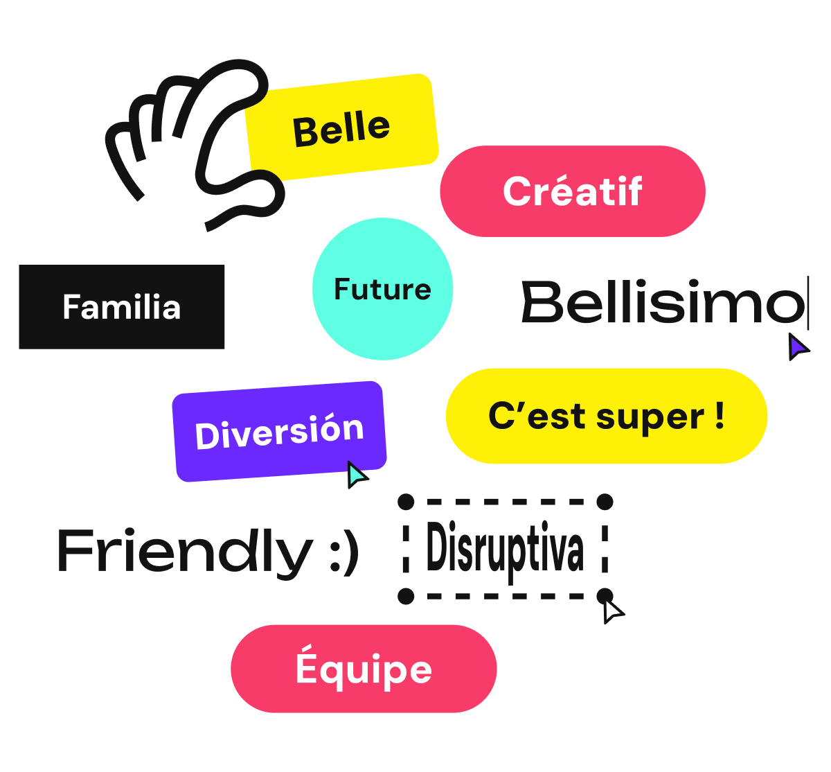 Nuvola di parole con cui il team di Genially descrive la piattaforma